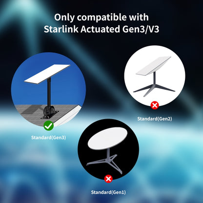 Satellite Dedicated Ethernet Cable for Starlink Actuated Gen 3, Length:30.5m by buy2fix