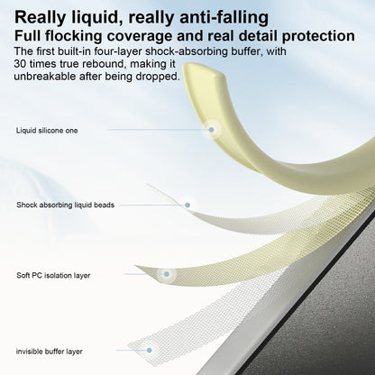 For iPhone 16 Pro Precise Hole Liquid Silicone Jelly Color Full Coverage Phone Case(Mint Green) by buy2fix