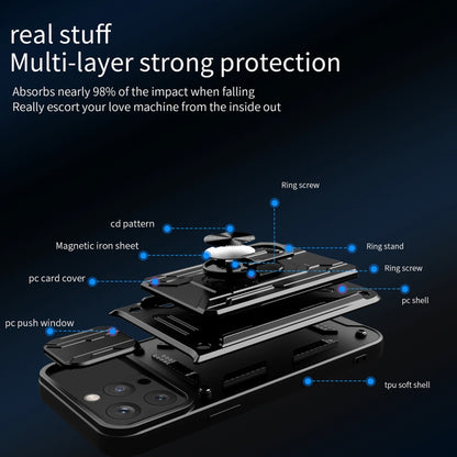 For iPhone 15 Pro Max Sliding Camshield TPU+PC Phone Case with Card Slot(Black) by buy2fix