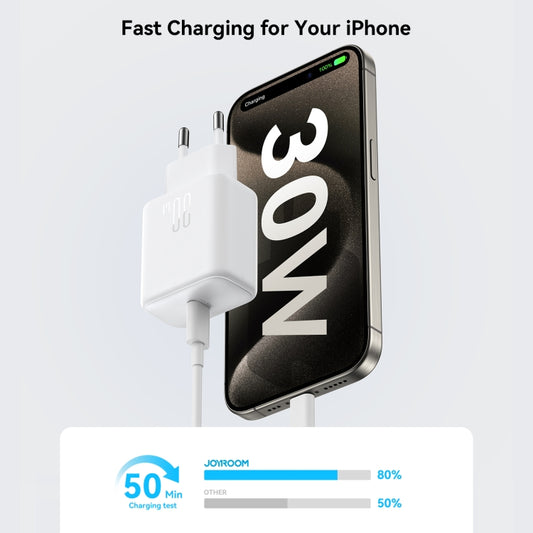 JOYROOM JR-TCF24 30W USB-C / Type-C Fast Charger with Cable Set, Specification:EU Plug(White) - USB Charger by JOYROOM | Online Shopping UK | buy2fix