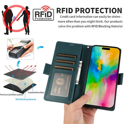 For iPhone 16 Pro Side Buckle RFID Anti-theft Leather Phone Case(Green) by buy2fix