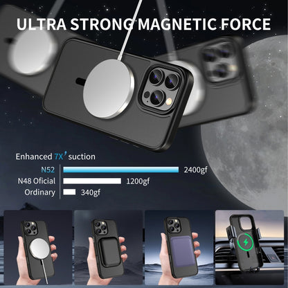 For iPhone 11 Skin Feel Frosted MagSafe Magnetic Phone Case(Transparent Black) by buy2fix