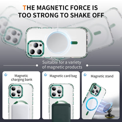 For iPhone 16 Pro Max Rainbow Series Transparent MagSafe Lens Holder Phone Case(Green) by buy2fix