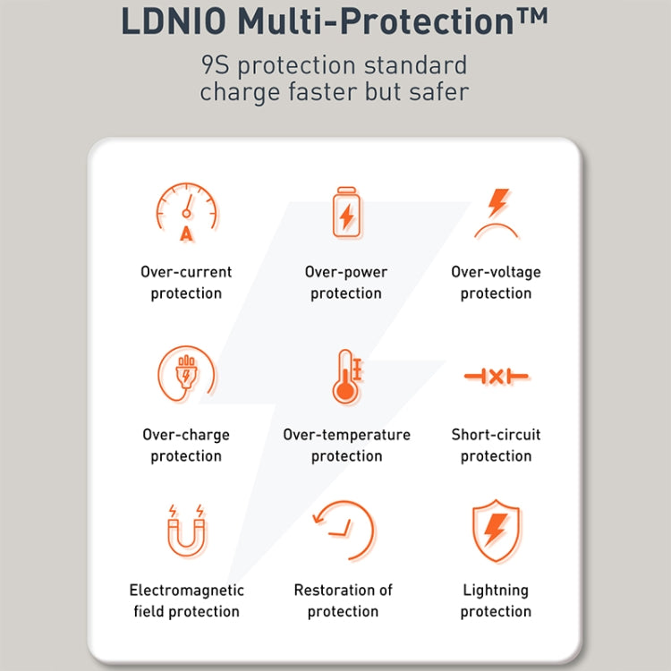 LDNIO Q229 QC3.0 / PD20W USB + Type-C Fast Charger with 1m USB to Type-C Cable, Plug Type:US Plug(White) - USB Charger by LDNIO | Online Shopping UK | buy2fix