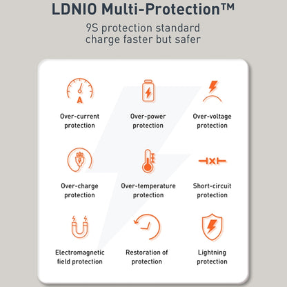 LDNIO Q229 QC3.0 / PD20W USB + Type-C Fast Charger with 1m USB to Type-C Cable, Plug Type:US Plug(White) - USB Charger by LDNIO | Online Shopping UK | buy2fix