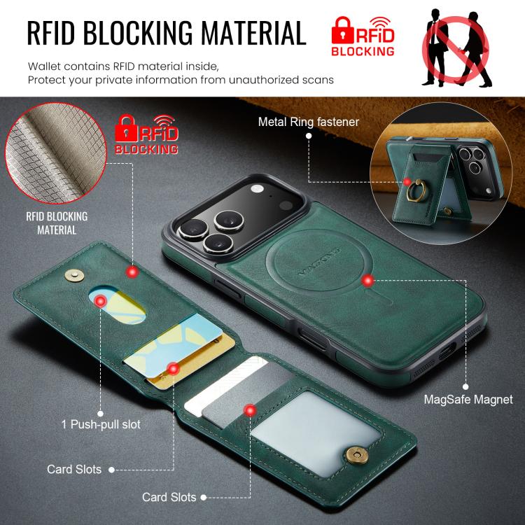 For iPhone 17 Pro Max MAGKING K1 MagSafe Detachable Wallet RFID Back Cover Phone Case(Green) - iPhone 17 Pro Max Cases by MAGKING | Online Shopping UK | buy2fix