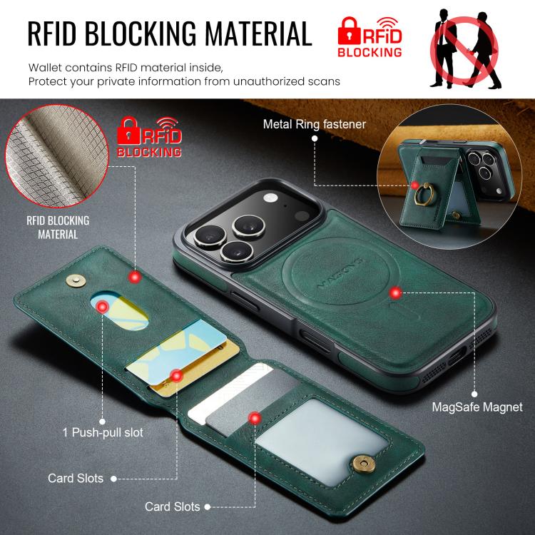 For iPhone 17 Pro MAGKING K1 MagSafe Detachable Wallet RFID Back Cover Phone Case(Green) - iPhone 17 Pro Cases by MAGKING | Online Shopping UK | buy2fix