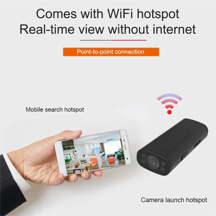 W2 HD Motion Detection IR Night Wireless Smart Camera by buy2fix