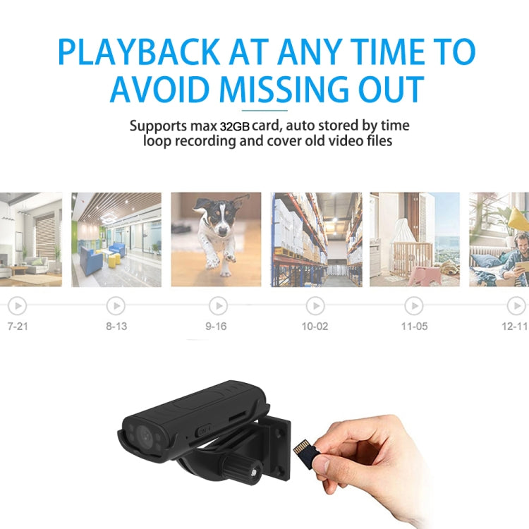 W2 HD Motion Detection IR Night Wireless Smart Camera by buy2fix