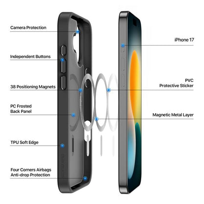 For iPhone 17 DUX DUCIS Yind Series MagSafe TPU Hybrid PC Phone Case(Black) - iPhone 17 Cases by DUX DUCIS | Online Shopping UK | buy2fix