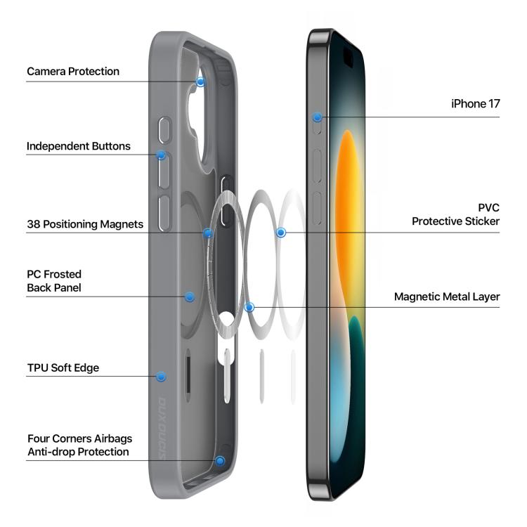 For iPhone 17 DUX DUCIS Yind Series MagSafe TPU Hybrid PC Phone Case(Grey) - iPhone 17 Cases by DUX DUCIS | Online Shopping UK | buy2fix