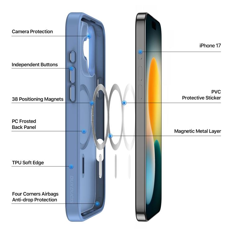 For iPhone 17 DUX DUCIS Yind Series MagSafe TPU Hybrid PC Phone Case(Light Blue) - iPhone 17 Cases by DUX DUCIS | Online Shopping UK | buy2fix