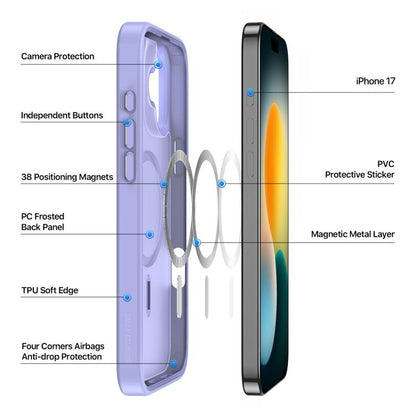 For iPhone 17 DUX DUCIS Yind Series MagSafe TPU Hybrid PC Phone Case(Light Purple) - iPhone 17 Cases by DUX DUCIS | Online Shopping UK | buy2fix