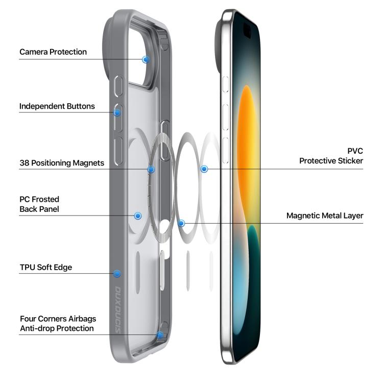 For iPhone Air DUX DUCIS Yind Series MagSafe TPU Hybrid PC Phone Case(Grey) - iPhone Air Cases by DUX DUCIS | Online Shopping UK | buy2fix