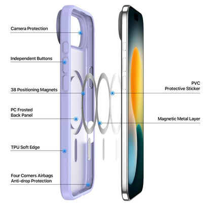 For iPhone Air DUX DUCIS Yind Series MagSafe TPU Hybrid PC Phone Case(Light Purple) - iPhone Air Cases by DUX DUCIS | Online Shopping UK | buy2fix