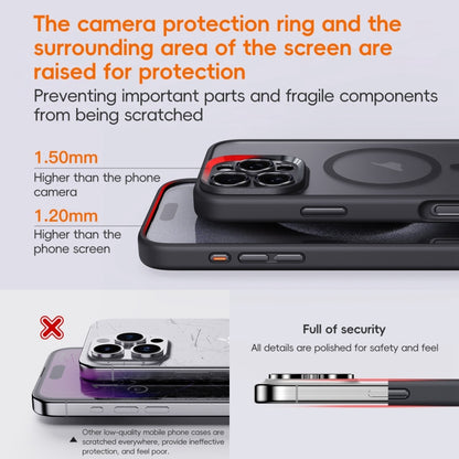 For iPhone 16 Plus Fine Hole Frosted MagSafe Magnetic Phone Case(Grey) - iPhone 16 Plus Cases by buy2fix | Online Shopping UK | buy2fix