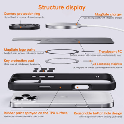For iPhone 16 Plus Fine Hole Frosted MagSafe Magnetic Phone Case(Grey) - iPhone 16 Plus Cases by buy2fix | Online Shopping UK | buy2fix