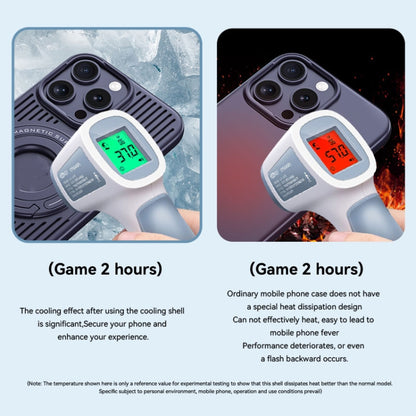 For iPhone 16 Pro Max Cooling MagSafe Magnetic Phone Case with Trolley Bracket(White) by buy2fix