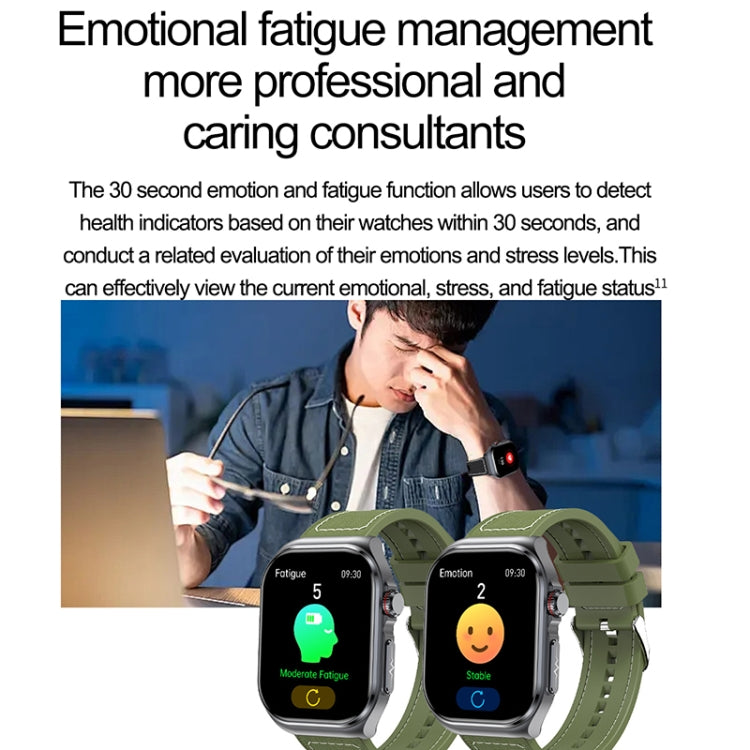 ET585 2.04 inch Silicone Strap IP68 Waterproof Smart Watch, Support ECG / Blood Composition Measurement(Black) by buy2fix