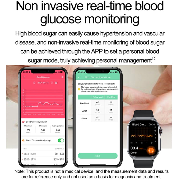 ET585 2.04 inch Silicone Strap IP68 Waterproof Smart Watch, Support ECG / Blood Composition Measurement(Blue) by buy2fix