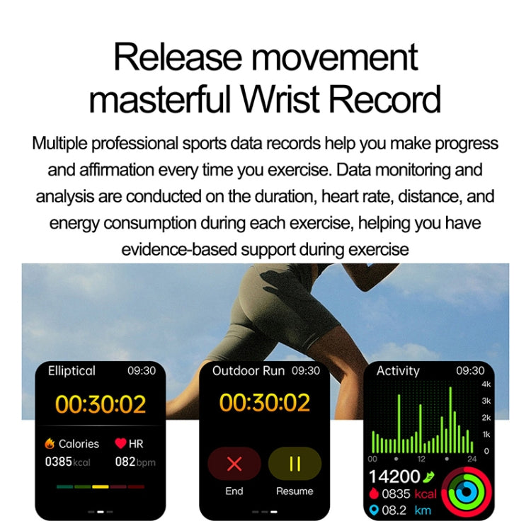 ET585 2.04 inch Silicone Strap IP68 Waterproof Smart Watch, Support ECG / Blood Composition Measurement(Black) by buy2fix