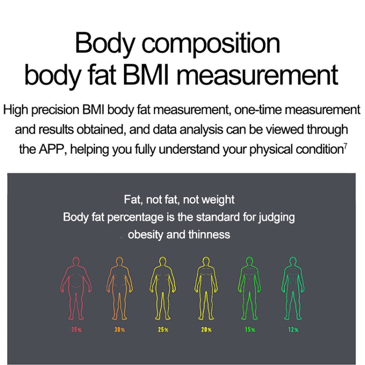 ET585 2.04 inch Nylon Strap IP68 Waterproof Smart Watch, Support ECG / Blood Composition Measurement(Green) by buy2fix