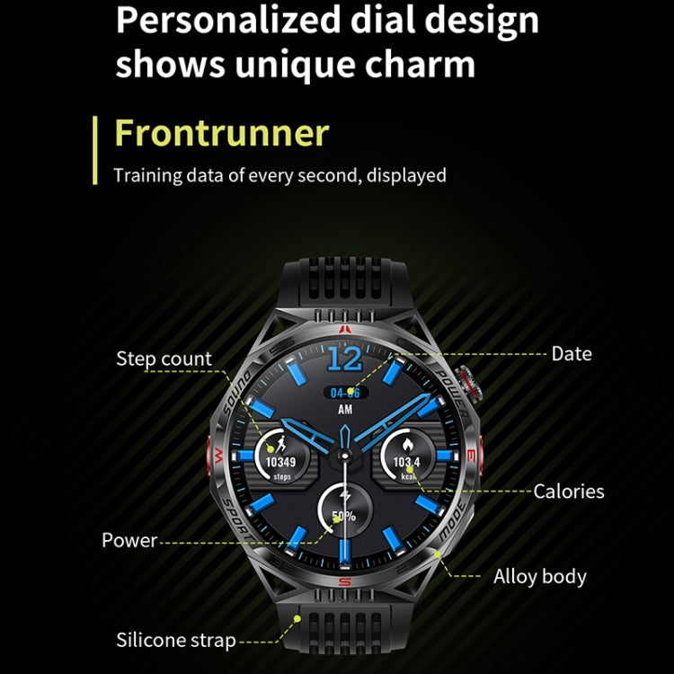 HT28 1.85 inch Silicone Strap IP68 Waterproof Smart Watch, Support Sleep Monitoring(Black) by buy2fix