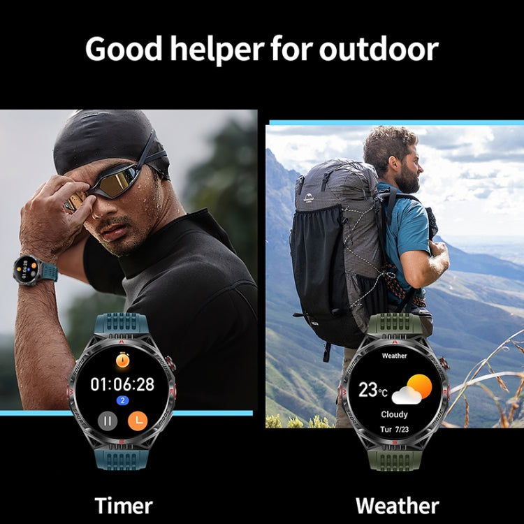 HT28 1.85 inch Silicone Strap IP68 Waterproof Smart Watch, Support Sleep Monitoring(Green) by buy2fix