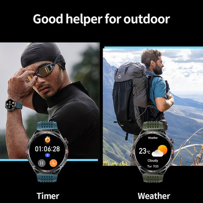 HT28 1.85 inch Silicone Strap IP68 Waterproof Smart Watch, Support Sleep Monitoring(Green) by buy2fix