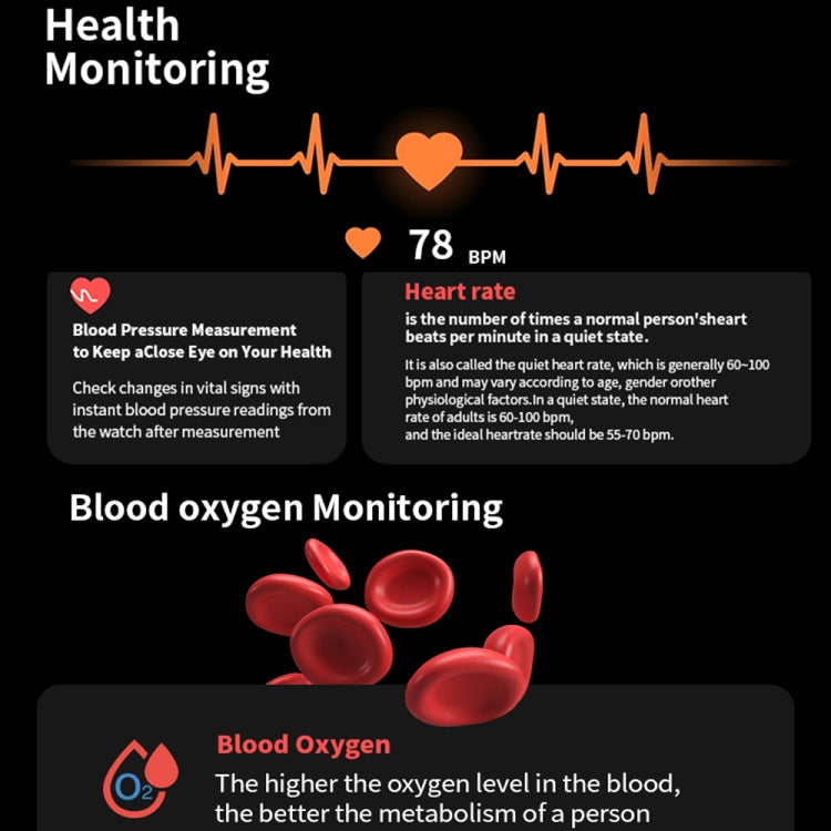 W7 1.43 inch IP68 Waterproof Smart Watch, Support Sedentary Reminder / Sleep Monitoring(Orange) by buy2fix