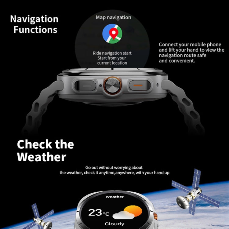 W7 1.43 inch IP68 Waterproof Smart Watch, Support Sedentary Reminder / Sleep Monitoring(Orange) by buy2fix