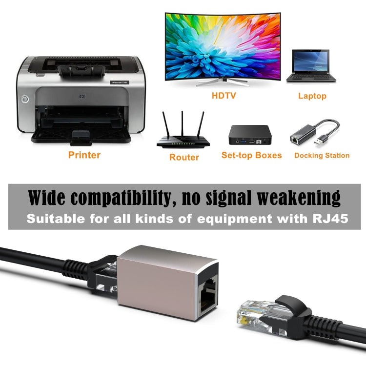 10Gbps RJ45 Female to Female in Line Coupler Cat8 / Cat7 / Cat6 / Cat5 Ethernet Cable Extender Adapter by buy2fix