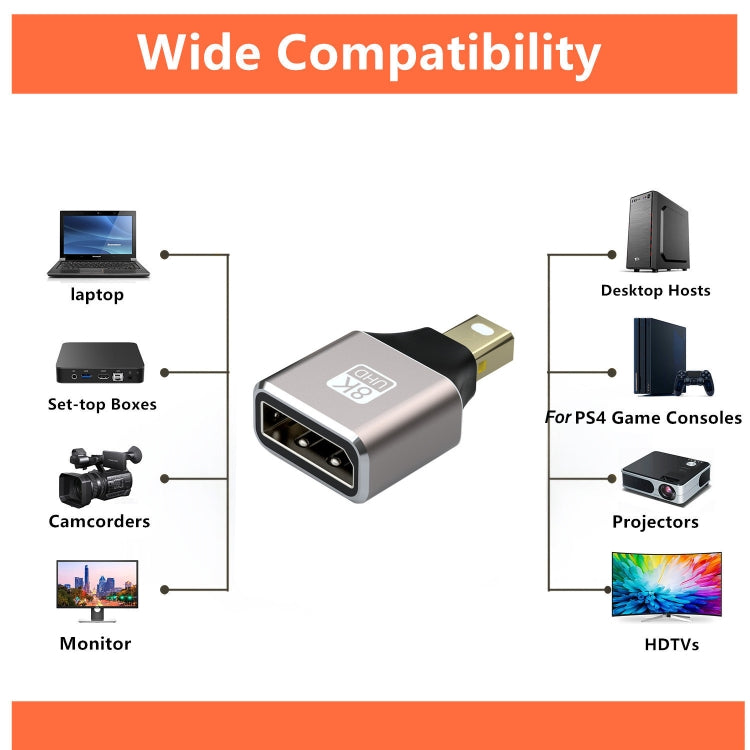 8K 60Hz Male Displayport to Female Mini Displayport Adapter DP Converter by buy2fix