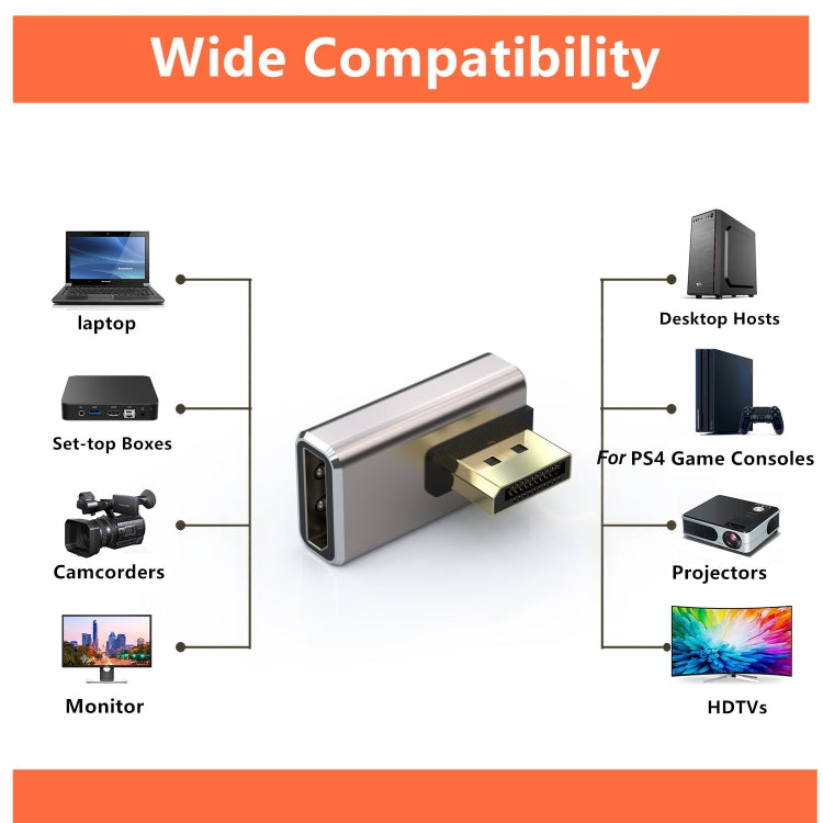 8K PD1.4 Male Displayport to Female Displayport Adapter Converter, Style:B by buy2fix