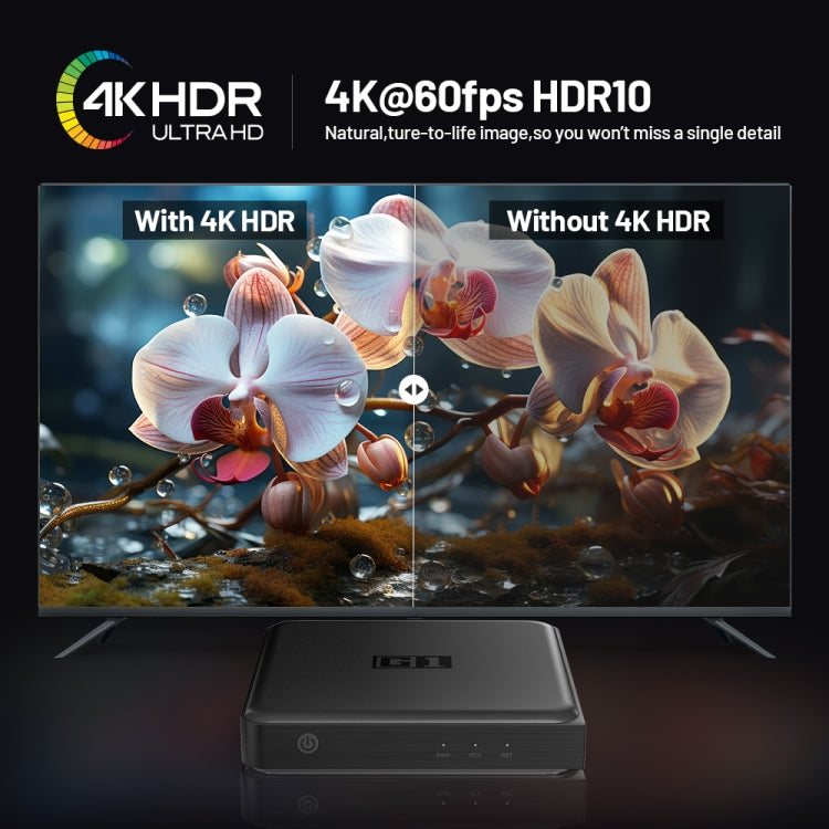 G1 Cortex-A55 Android 11 Quad-core CPU 4K HD Internet Set-top Box with Remote Control, 4GB+32GB(US Plug) - Others by buy2fix | Online Shopping UK | buy2fix