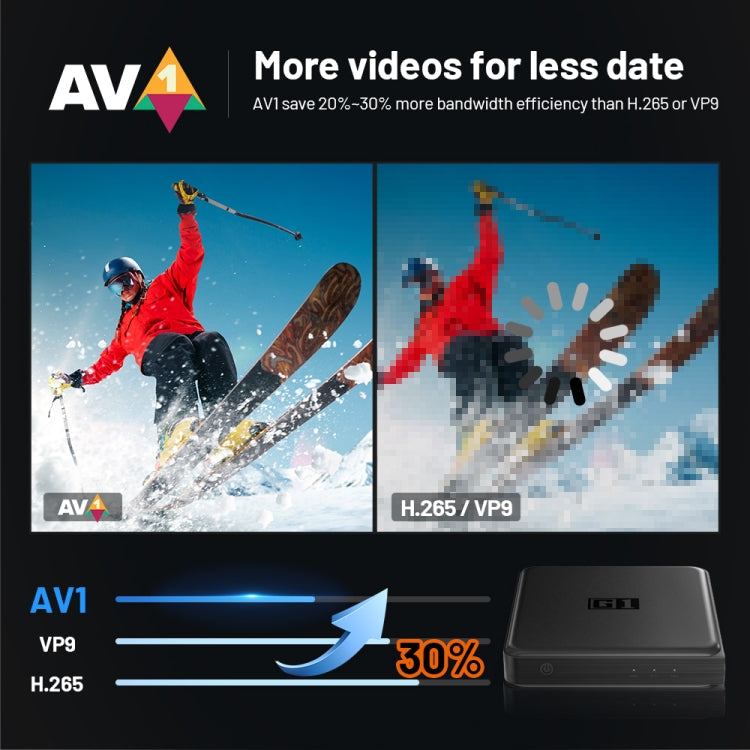 G1 Cortex-A55 Android 11 Quad-core CPU 4K HD Internet Set-top Box with Remote Control, 4GB+32GB(US Plug) - Others by buy2fix | Online Shopping UK | buy2fix