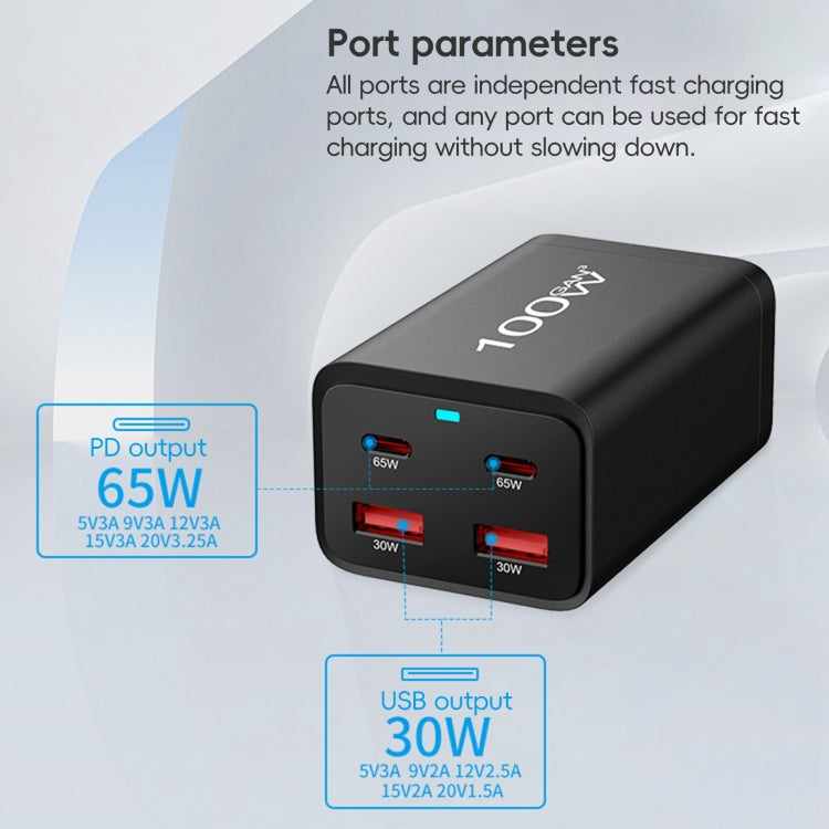 2A2C-100W GaN Pro 100W USB x 2, USB-C / Type-C x 2 Fast Charger, Plug Type:EU Plug(Black) - Multifunction Charger by buy2fix | Online Shopping UK | buy2fix