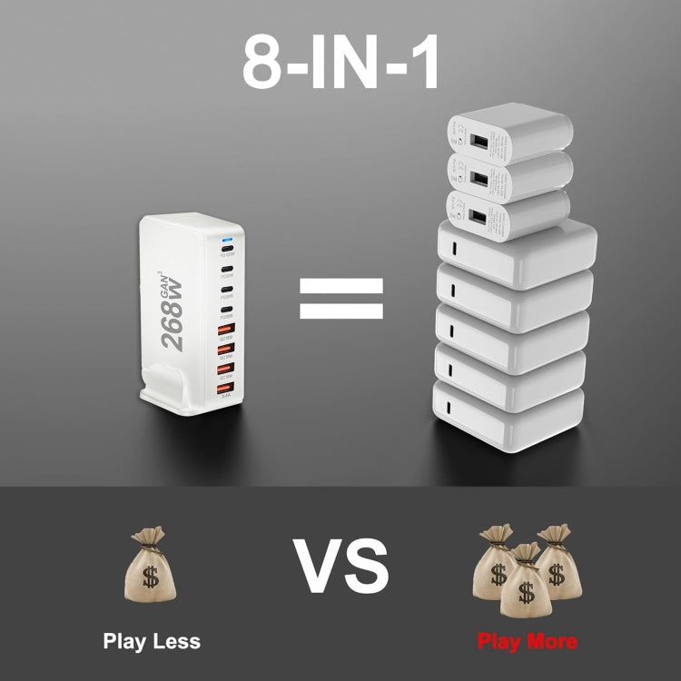 YMS-858 GaN 240W USB x 4, USB-C / Type-C x 4 Fast Charger, Plug Type:EU Plug(White) - Multifunction Charger by buy2fix | Online Shopping UK | buy2fix