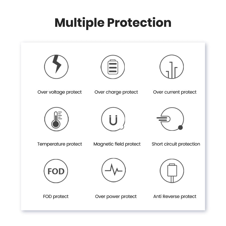 CW12 15W Max QI Standard Magnetic Wireless Charging Car Holder(Black) by buy2fix