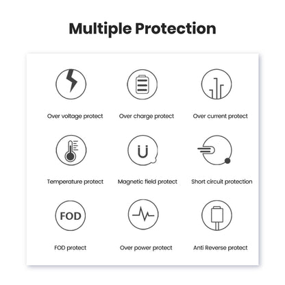 CW12 15W Max QI Standard Magnetic Wireless Charging Car Holder(Black) by buy2fix