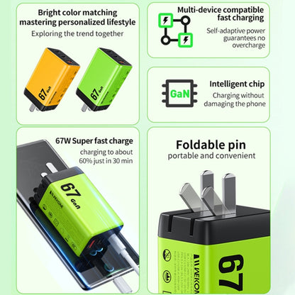 WK WP-U157 67W USB-C / Type-Cx2, USB GaN Fast Charger, Plug Type:EU Plug(Yellow) - USB Charger by WK | Online Shopping UK | buy2fix
