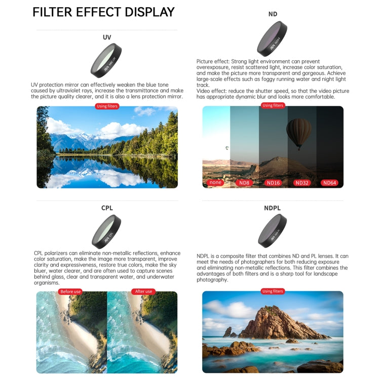 For DJI Neo JSR KB Series Drone Lens Filter, Filter:STAR - Lens Filter by JSR | Online Shopping UK | buy2fix