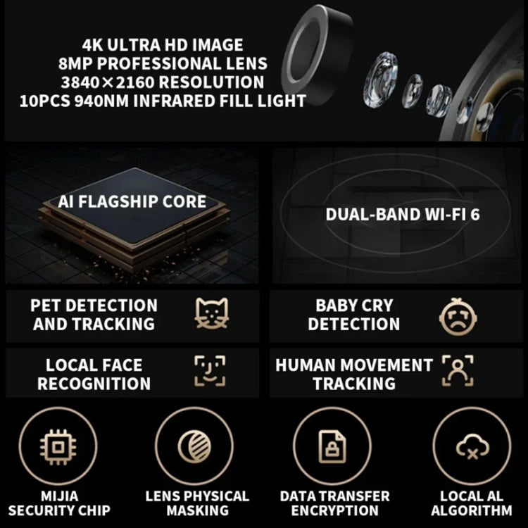 Original Xiaomi Smart Camera C700 4K 360 Viewing Angle Full-Color Night Vision AI Camera, Plug:US Plug - Wireless Camera by Xiaomi | Online Shopping UK | buy2fix