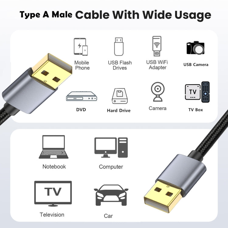 USB2.0 Male to Male Extension Data Charging Cable, Length:0.3m by buy2fix