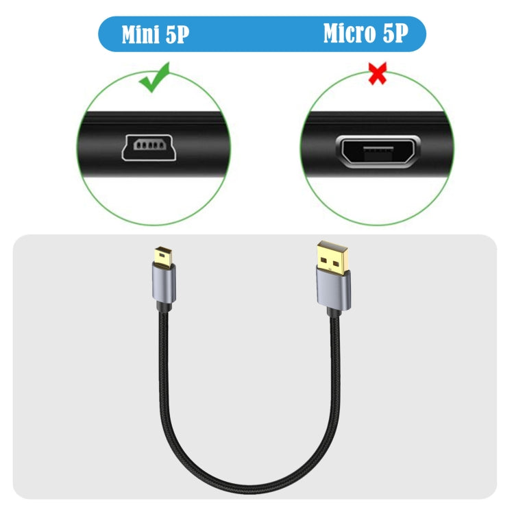 For Garmin GPS Receiver High Speed USB2.0 Version Mini 5 Pin Cable, Length:0.3m by buy2fix