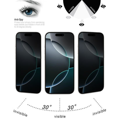 For iPhone 16 Pro Full Cover Anti-spy Silk Screen Tempered Glass Film by buy2fix
