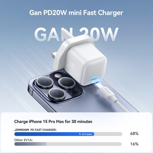 JOYROOM JR-TCG08 GaN PD20W USB-C / Type-C Port Mini Charger, Plug:UK Plug(White) - USB Charger by JOYROOM | Online Shopping UK | buy2fix