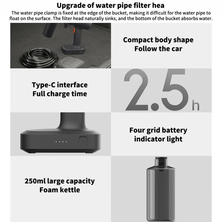 Xiaomi Mijia Wireless High Pressure Car Washer 2 by Xiaomi