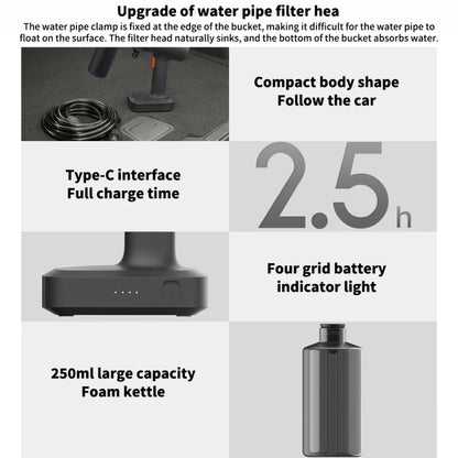 Xiaomi Mijia Wireless High Pressure Car Washer 2 by Xiaomi