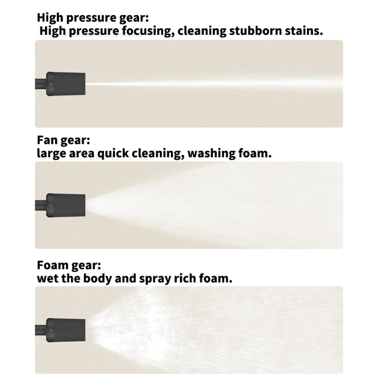 Xiaomi Mijia Wireless High Pressure Car Washer 2 by Xiaomi